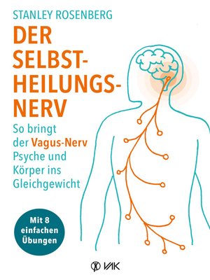 cover image of Der Selbstheilungsnerv